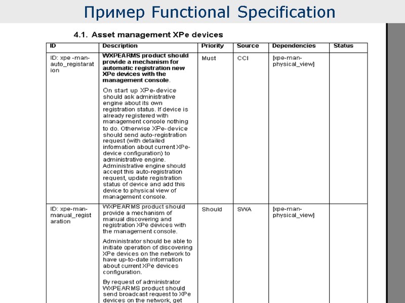 8 Пример Functional Specification